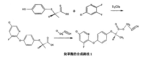 合成路線1